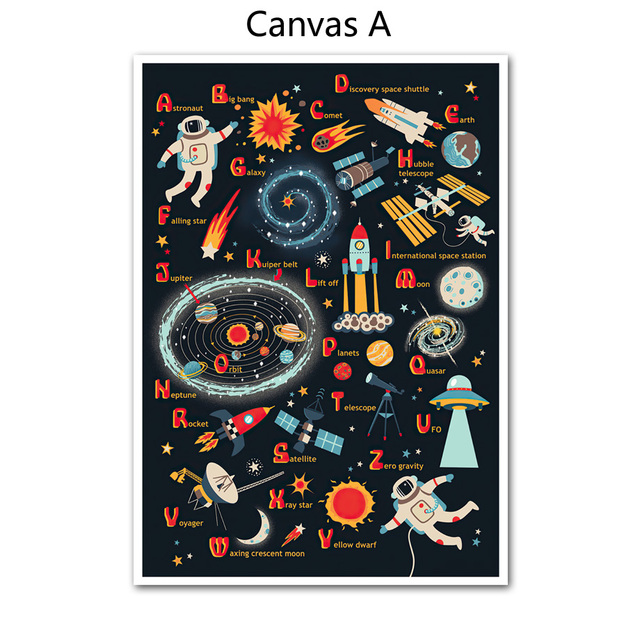 Canvas Painting Space Rocket Astronaut Nursery Wall Art Print Nordic Solar System Planet Poster Sun Wall Pictures Boy Kids Bedroom Living Room Decor Gift No Frame Wo6