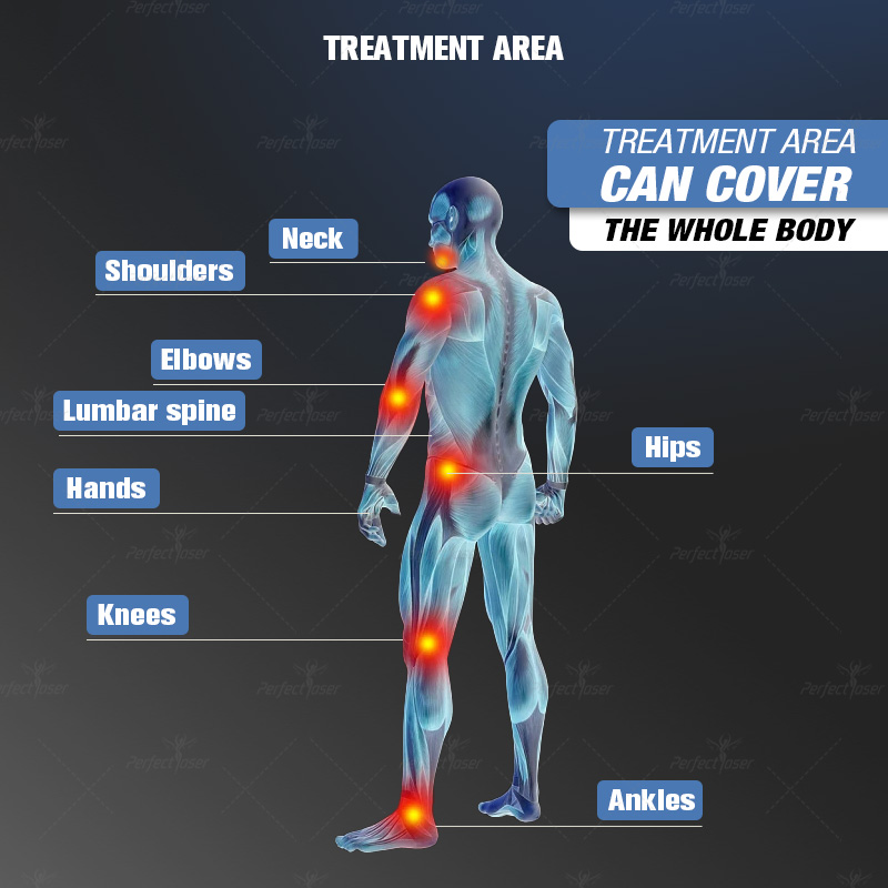 Magnetische Physiotherapie, Lasermaschine, Schmerzlinderung, Behandlung von Sportverletzungen, Magento-Schmerztherapie, Wundheilung, Arthrose, Wiederherstellung von Schäden