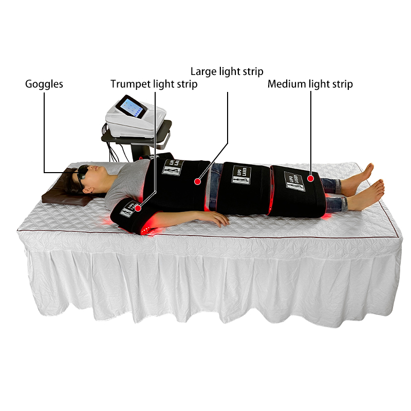 Lipolaser-Maschine zur Gewichtsreduktion, Schmerztherapie, Lipo-Laser zum Abnehmen, Fettverbrennung, 5D Maxlipo 650 nm, 940 nm, tragbare Ausrüstung mit 5 Behandlungspads