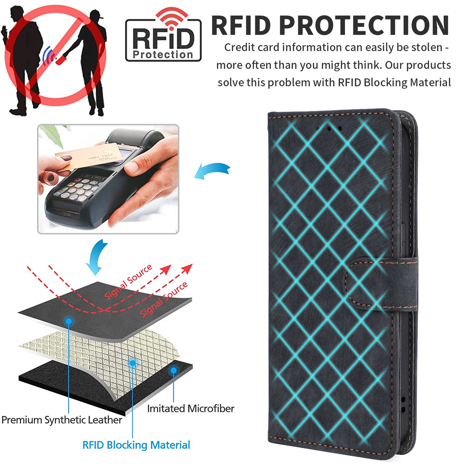 RFID -skyddsfall för SAMSUNG A14 A24 A34 A54 S23 A04 A33 A23 A53 A73 XCOVER 6 Ultra Plus 4G 5G Wallet Leather Capa Telefonfodral