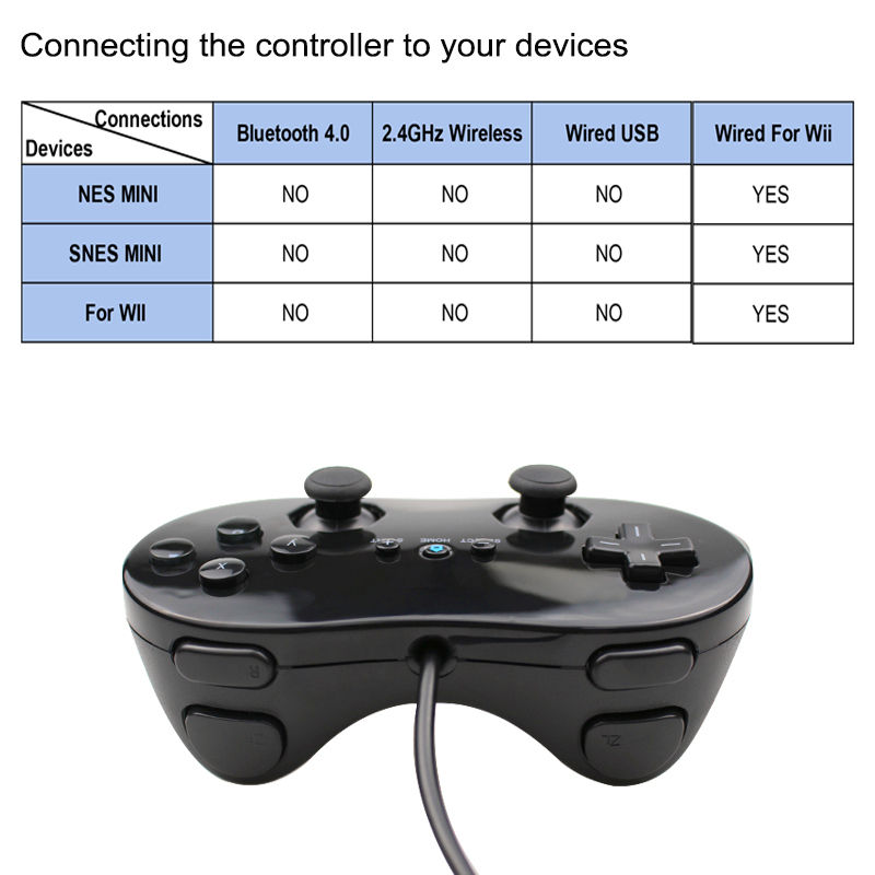 For Nintendo Wii Second Generation Classic Pro Wired Controller Gamepad Gaming Pro Remote Game Controller Joypad Joystick