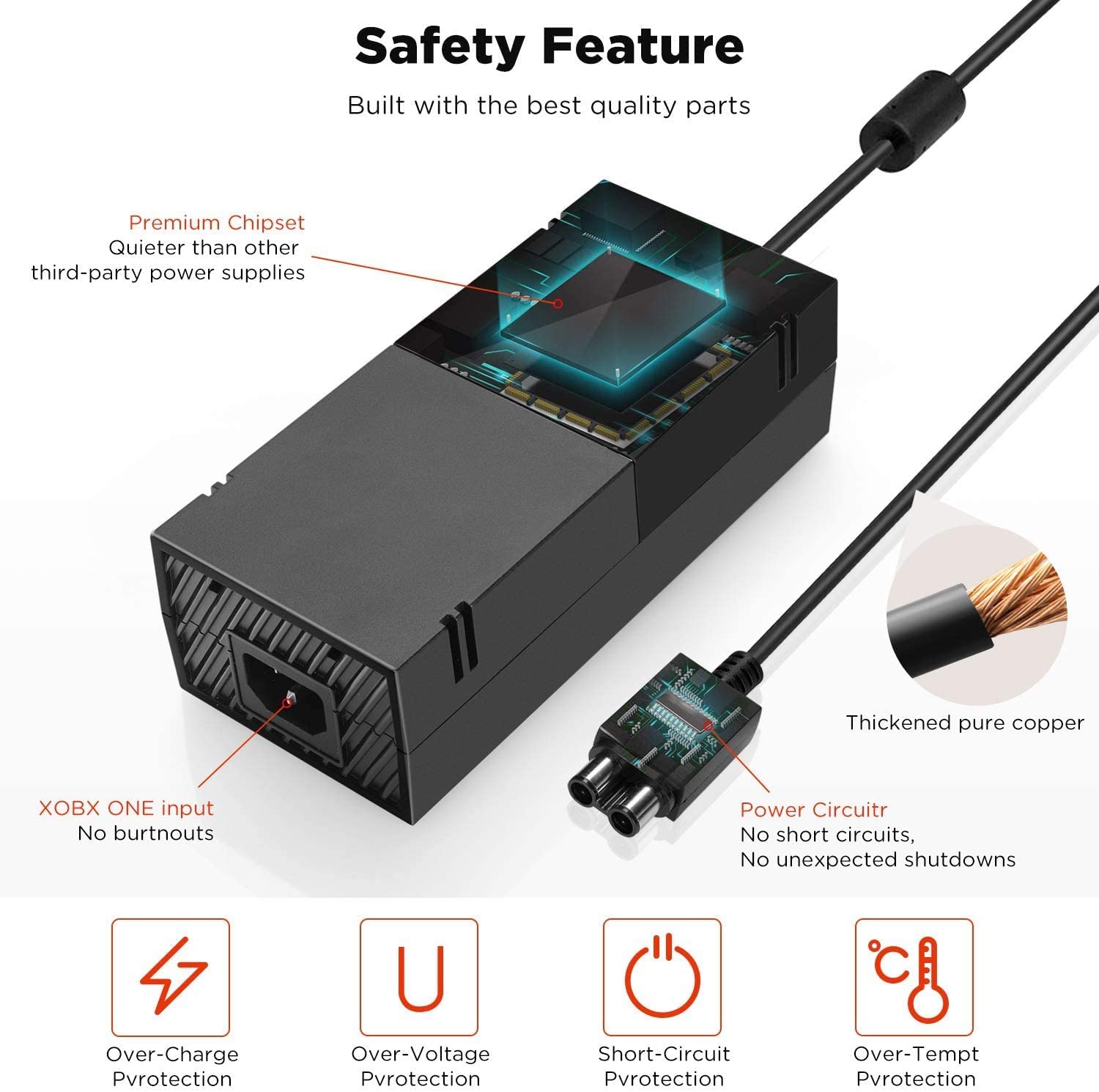 Power Supply for XBOX ONE Console AC Adapter for XboxOne Charger US/EU plug