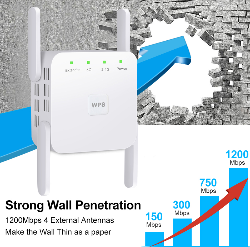 1200 ميجابت في الثانية في الثانية من الفرقة المزدوجة 5G WIFI مكرر اللاسلكيون المدى المدى الموسع 2.4G 1200M WIFI Amplifier Booster Networking