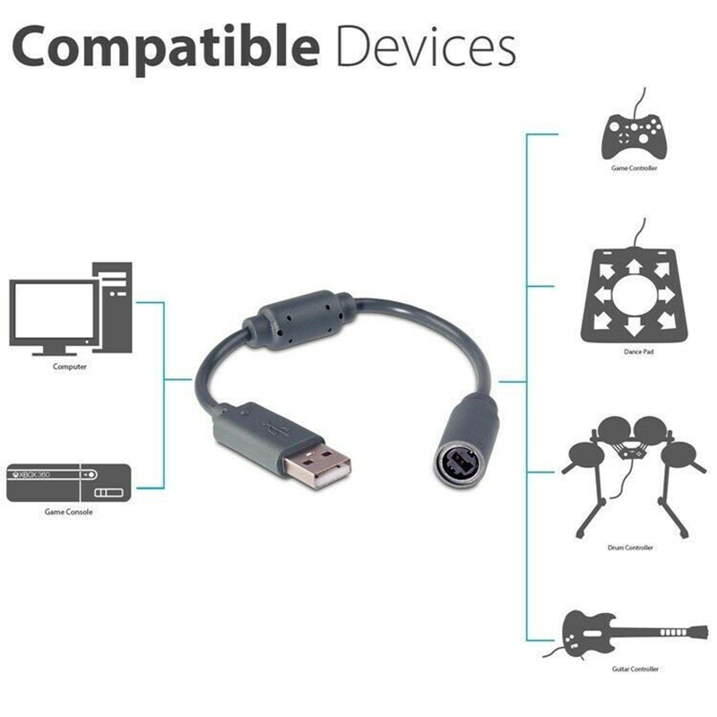 Reemplazo de cable adaptador de cable de separación USB negro para Xbox 360 Controlador de juego con cable Cables de extensión Cable