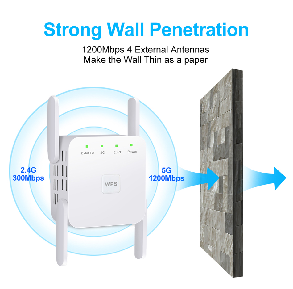 1200 Mbps Dual Band 5G Wifi Repeater Wireless Finders Range Extender 2.4G 1200m Wifi Amplifier Booster Home Networking