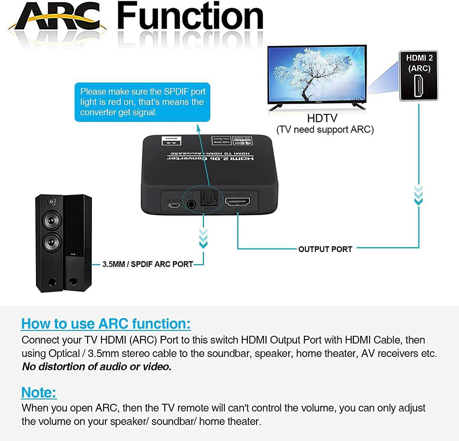 4K 60Hz HDMI 2.0Bオーディオ抽出器ディストリビューターコンバーター光ファイバSPDIF 3.5