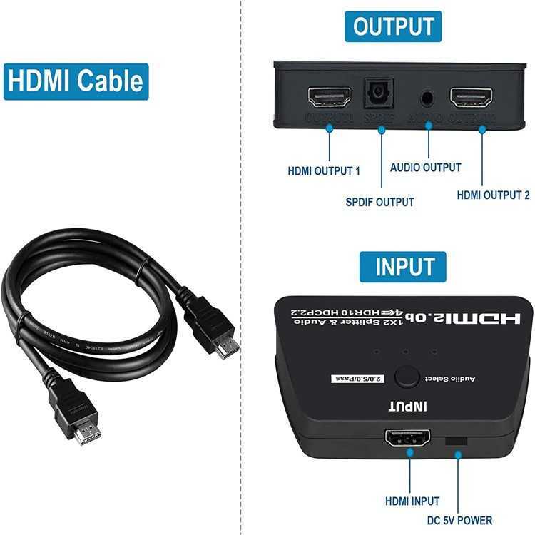 El nuevo distribuidor HDMI2.0 1 entrada 2 salida con audio 1 2 4K60HZHDCP2.2