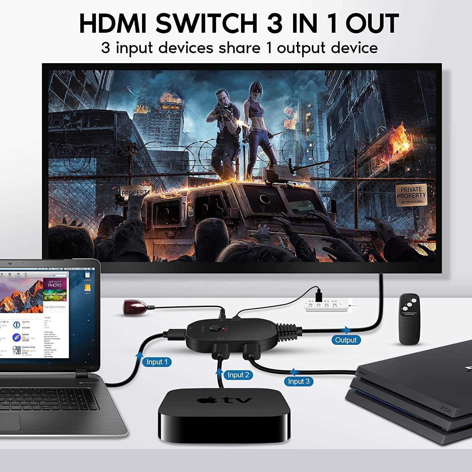 HDMIスイッチ4K 3 in 1 OUTマルチコネクタセレクター