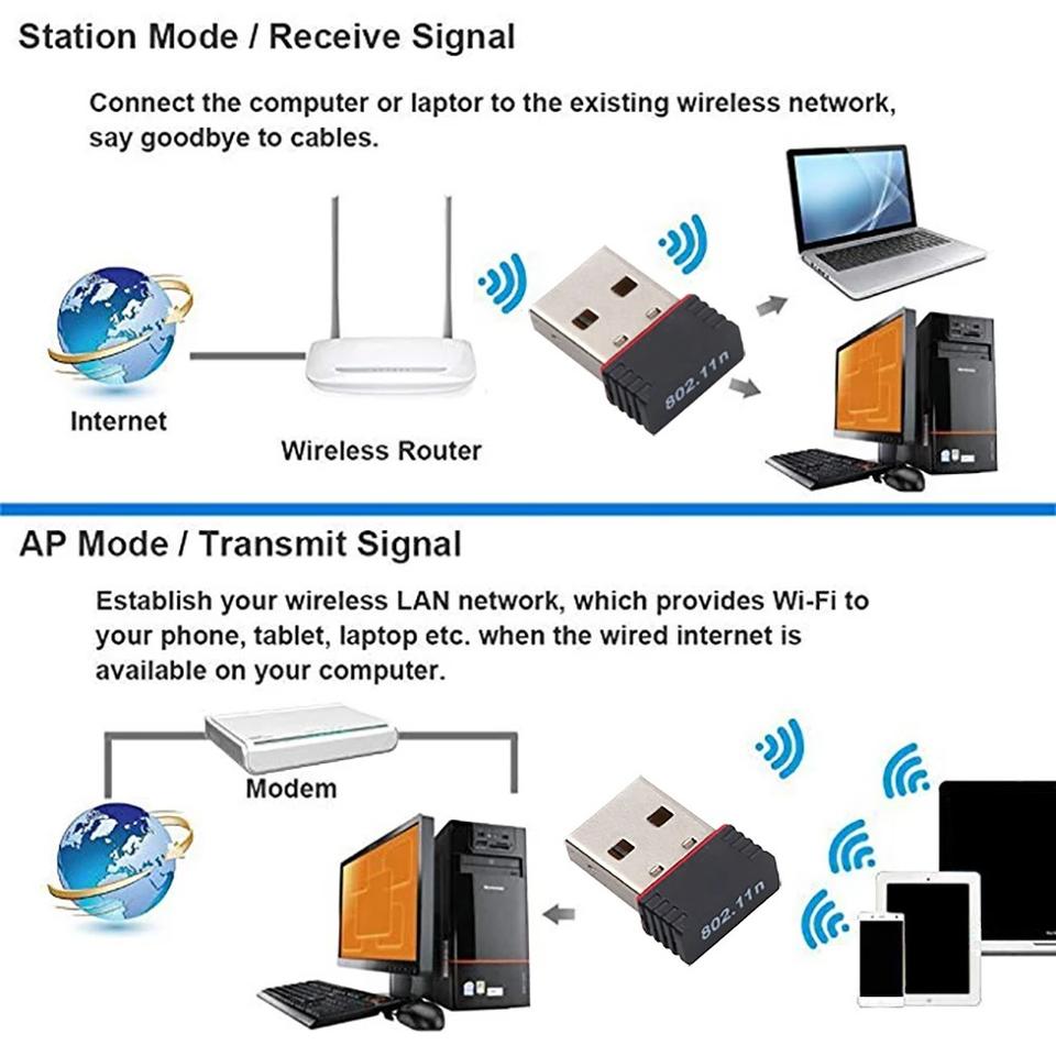 Mini adaptateurs sans fil 150M 802.11n MT 7601 USB carte réseau sans fil récepteur wifi