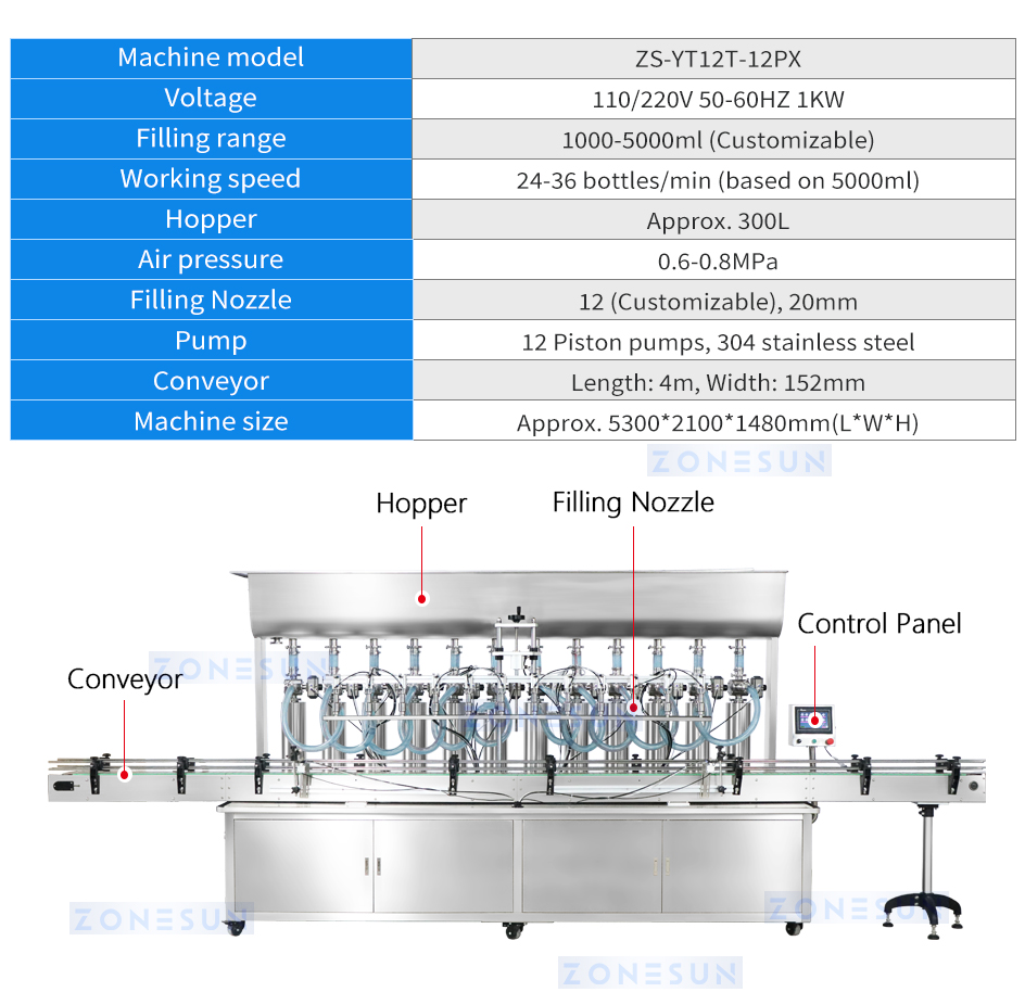 ZONESUN 5L Filling Machine Bottle Packaging Production Line Oil Filling Capping Round Flat Bottles Double Labeling Machine ZS-FAL180Z4