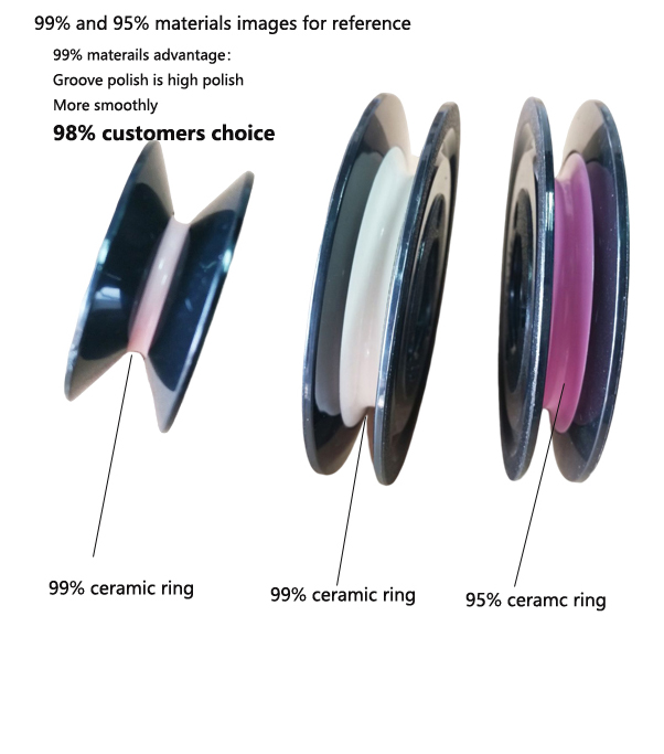 Rolo de guia de fio fornecedor industrial flangeado polia de plástico 99% cerâmica com peças de reposição de rolamentos para fio de rosca máquinas industriais
