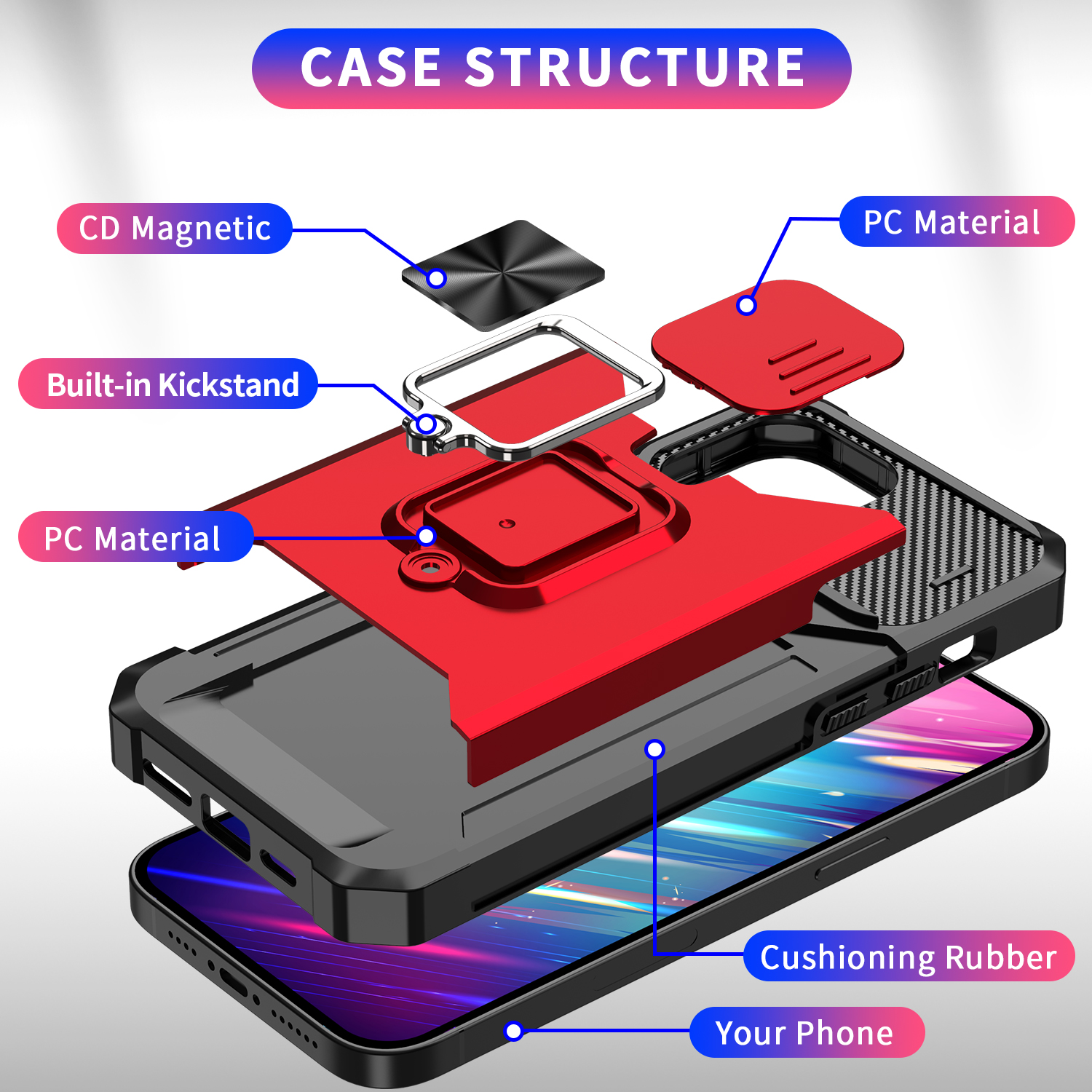 Custodie di protezione della fotocamera Iphone 15 14 13 12 11 XS XR X 8 7 Pro Plus Max Slot scheda Anello del telefono Custodia antiurto Fundas Samsung