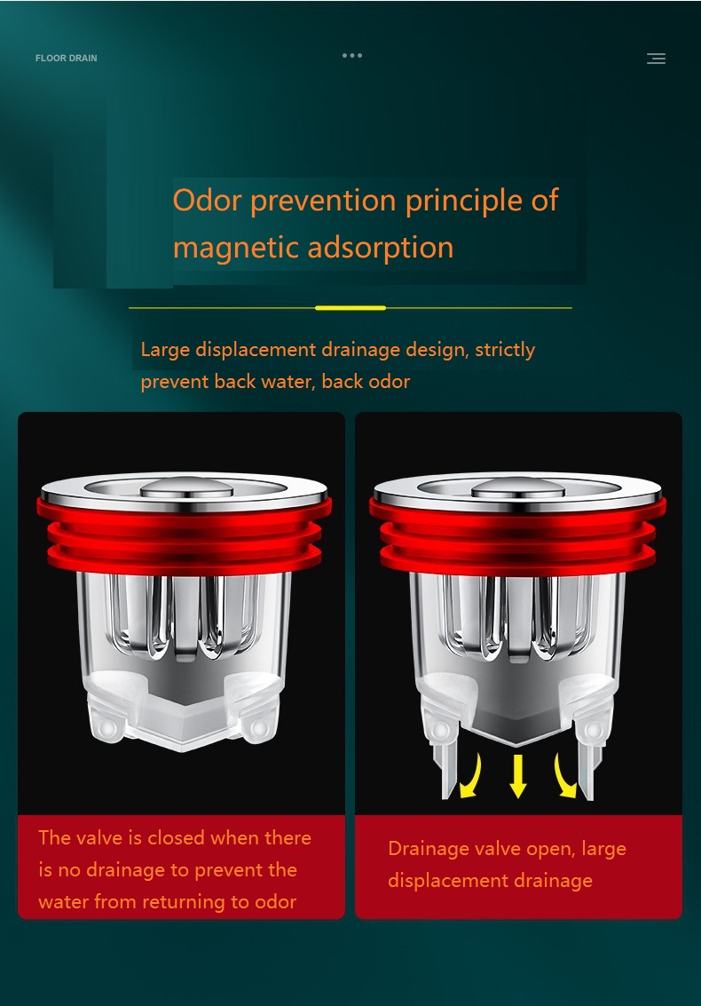 Drenaż podłogi Port Universal dezodorant Silikon wewnętrzny rdzeń magnetyczny ssanie przeciwdepowe rdzeń drenażu podłogi Piękny i praktyczny instalacja bezpłatna wysyłka