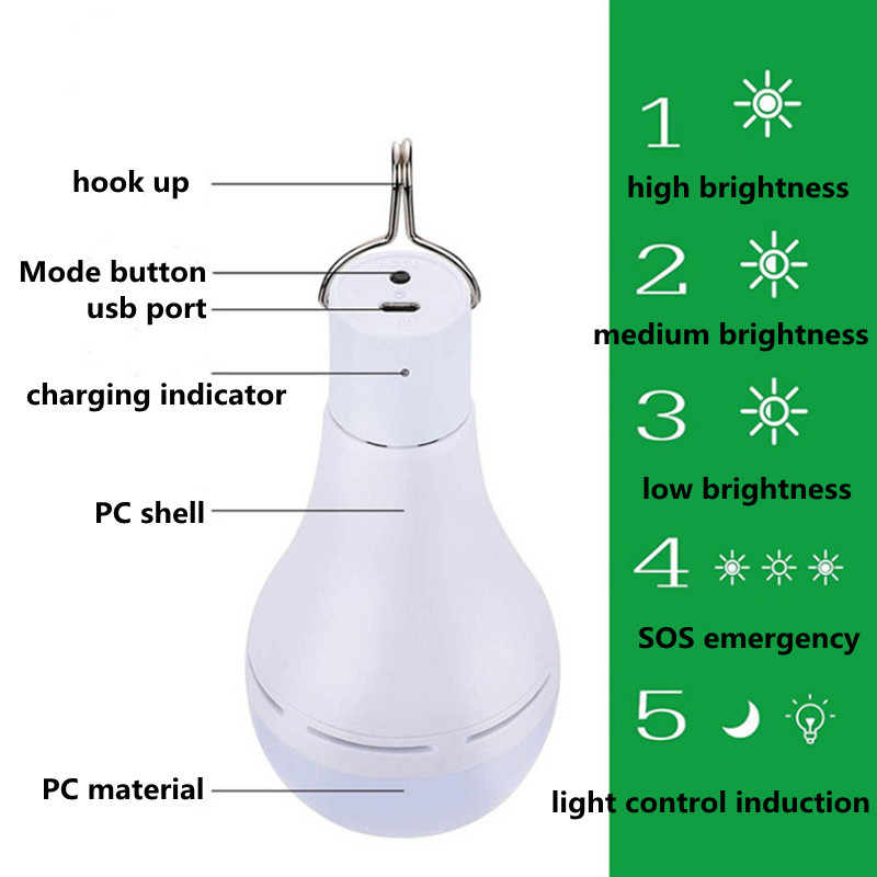 Lampes de jardin solaires LED ampoule 7W 9W extérieur étanche télécommande synchronisation lumière suspendue randonnée Camping pêche lumières de secours