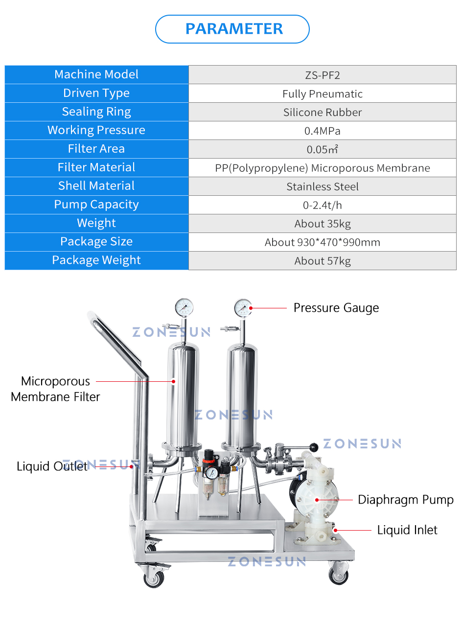 Zonesun parfymfyllningsmaskin vatten vin renare filtreringssystem doft som producerar front end membran pump antistatisk zs-pf2