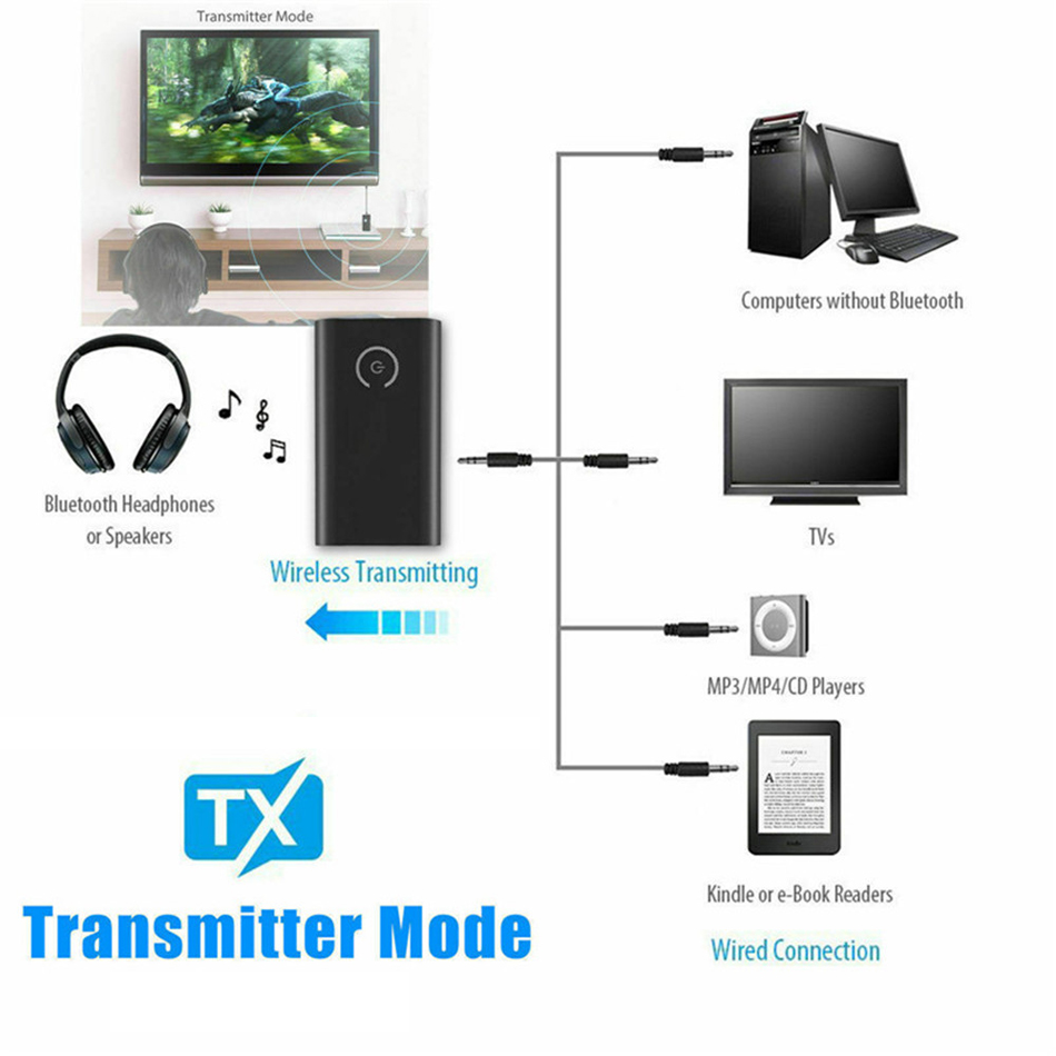 Bluetooth 5.0 Sändarmottagare trådlös ljudadapter 2 i 1 A2DP 3,5 mm Jack Aux Bluetooth -adapter för PC TV -hörlurar Bil B10S