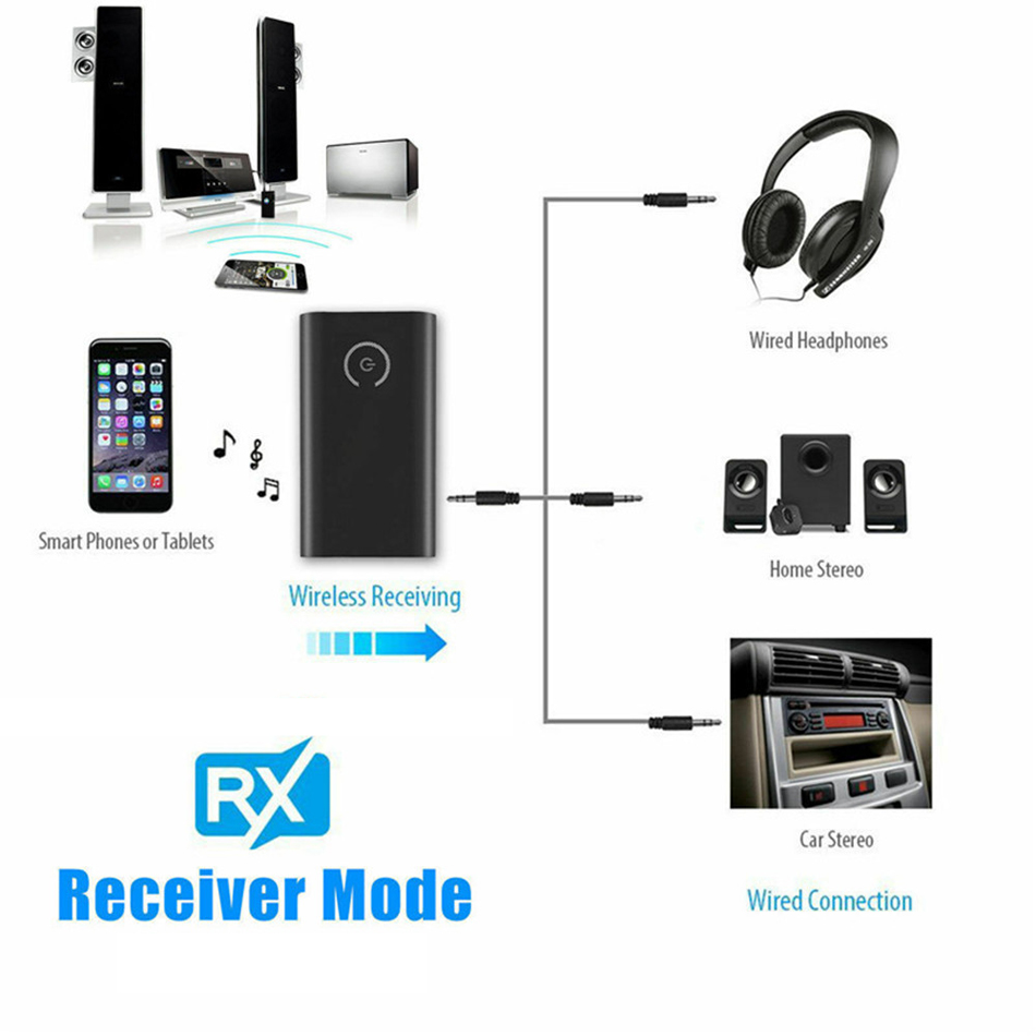 Bluetooth 5.0 Sändarmottagare trådlös ljudadapter 2 i 1 A2DP 3,5 mm Jack Aux Bluetooth -adapter för PC TV -hörlurar Bil B10S