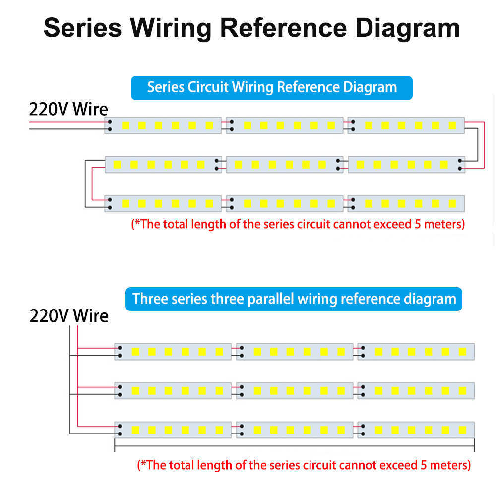 Strisce LED Luci a barra LED 220V Alta luminosità SMD 2835 72LEDs/m Barra luminosa rigida 30cm 40cm 50cm Lampada a led illuminazione cucina sottopensile P230315