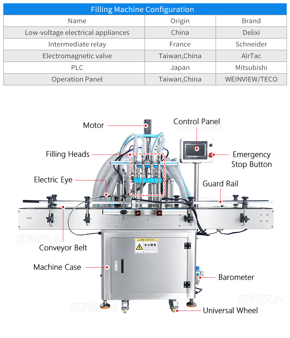 Zonesun ZS-SV4HS Automatisk vätskefyllningsmaskin 4 Heads Servo Piston Pump Juice Beverage Kvantitativ kosmetisk flaska