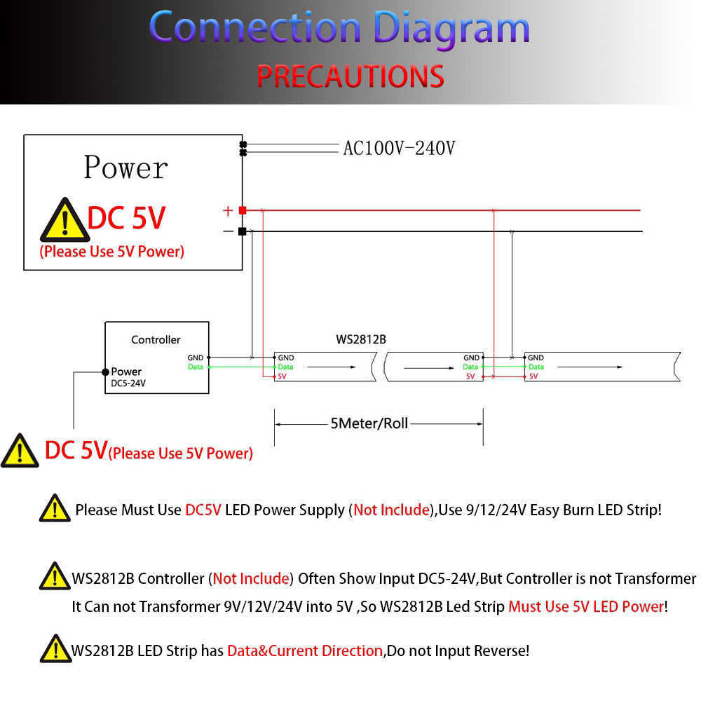 LED -strips DC5V WS2812B individueel adresseerbaar 5050 RGB LED Strip WS2812 SMART PIXELS LED LICHT