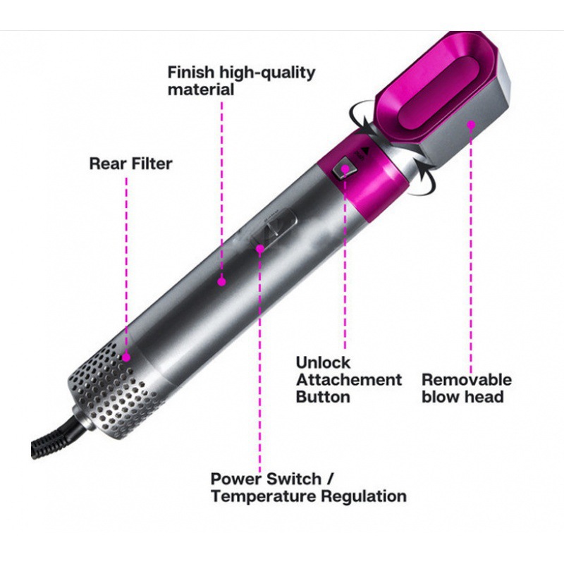 5 in 1 Hair Dryer Heat Comb Automatic Curler Professional Curling Iron Electric Hot Air Brush for Household Styling Tools