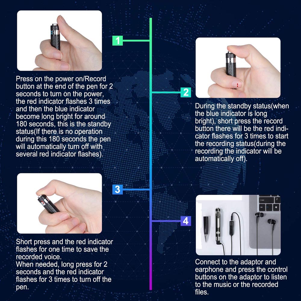 Digitale pen Spraakgestuurde recorder voor studenten - Eenvoudig te gebruiken Voice Mini-recorder voor lezingen, vergaderingen, lessen Interviews, USB, MP3-speler Voice Recorder PQ101