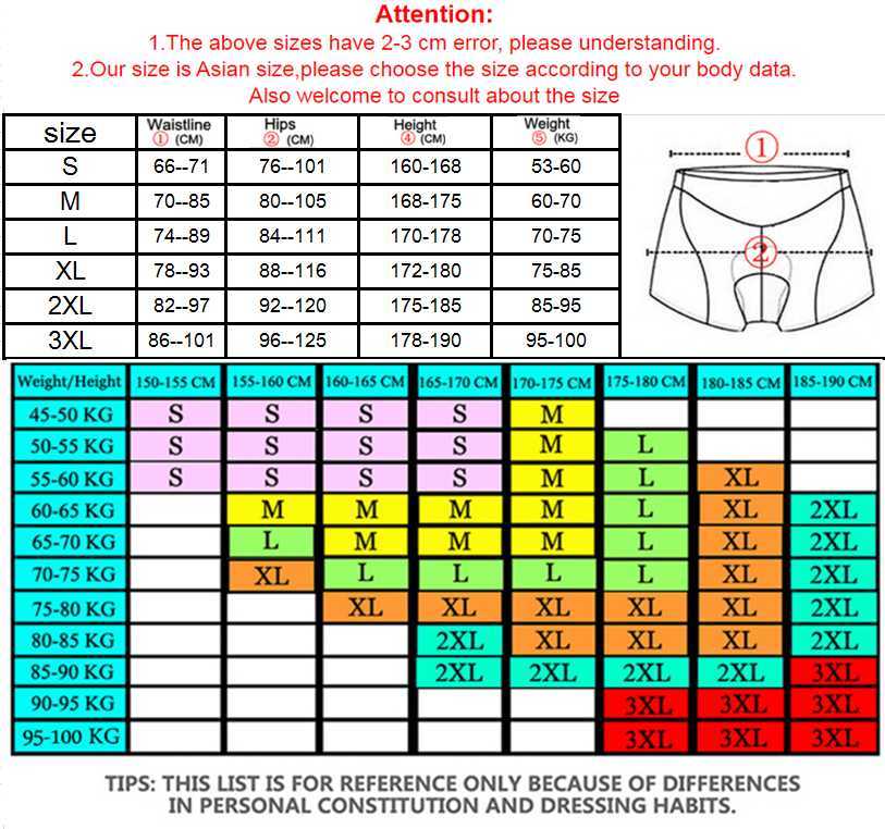 Mäns shorts Ny 2023 Upgrade Cycling Shorts Mesh Cycling Underwear 5D Gel Pad stuffsäker cykling Underbund MTB Shorts Cykel Underkläder W0320