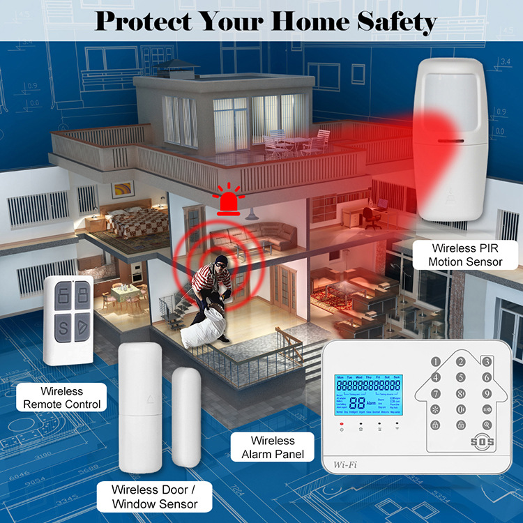 Självförsvarslarm Högt larmsystem WiFi GSM PSTN Anti-stöld Anordning Skydda varning Personlig säkerhetssäkerhetssystem