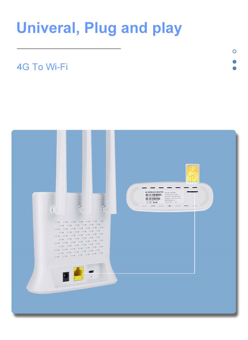 4G WiFi Router SIM CARD MODEME sem fio roteadores móveis para câmera IP/Cobertura Wi-Fi externa Antena externa removível