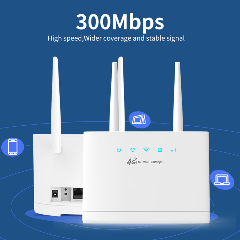 4G WiFi Wireless Router Wireless Modem 300 Mbps Externa antenner med SIM -kortplats Internetanslutning för hemmakontor