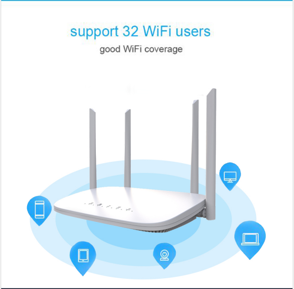 300Mbps 4G WiFi Router CPE Unlock Modem 4G WiFi Sim Card Portable Gateway FDD TDD LTE WCDMA Global Network Hotspot Wan Lan Port