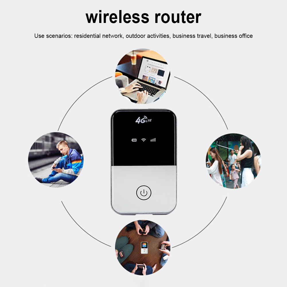 4G LTE Pocket Wi -Fi Roteador Car Mobile Hotspot Wireless Broadband Wi -Fi Desbloqueado Modem com roteador de banda larga de slot para cartão SIM