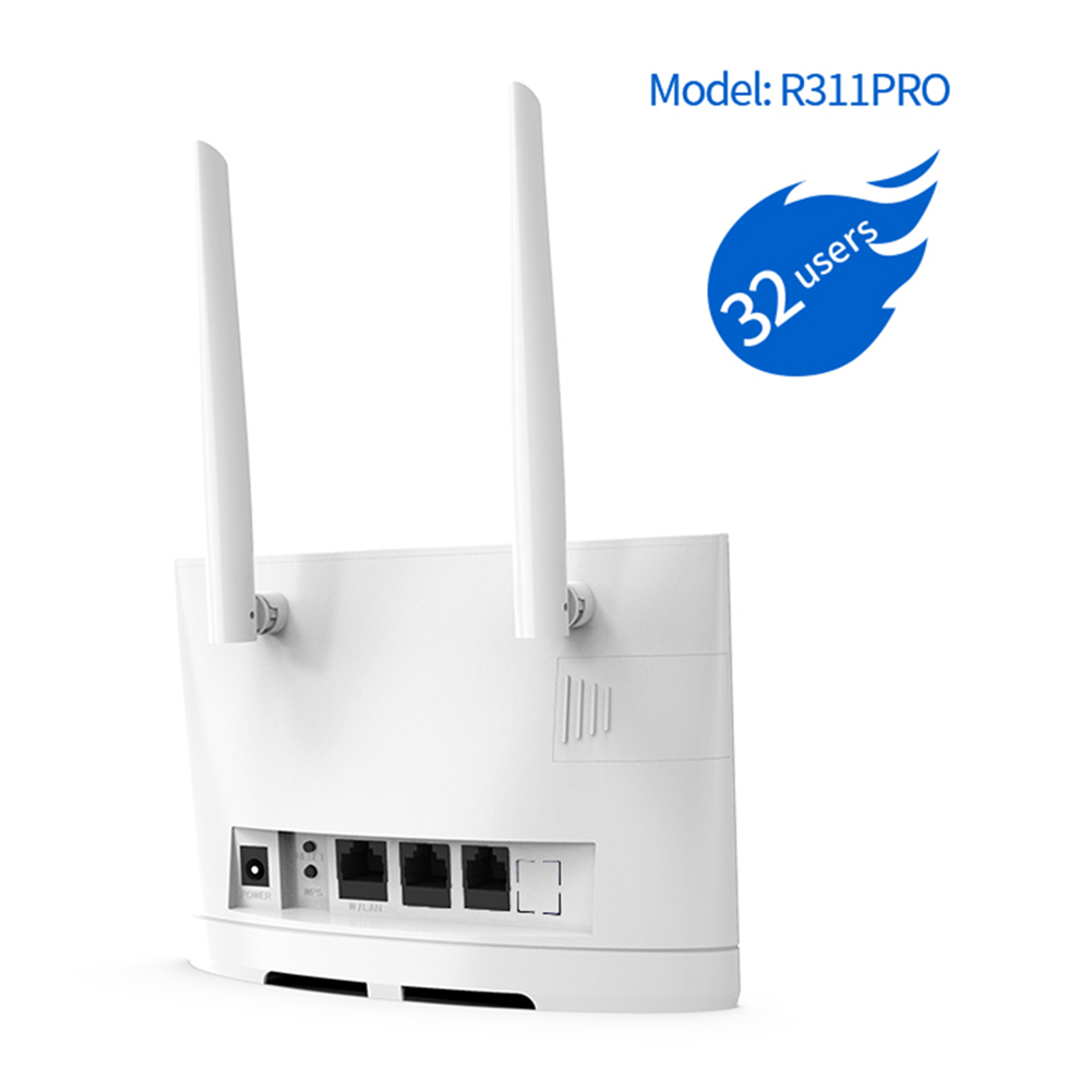 R311 Pro 4G WiFi Wireless Router Portable 4G Router Wireless Modem 300 Mbps Externe antennes Internetverbinding Brede dekking