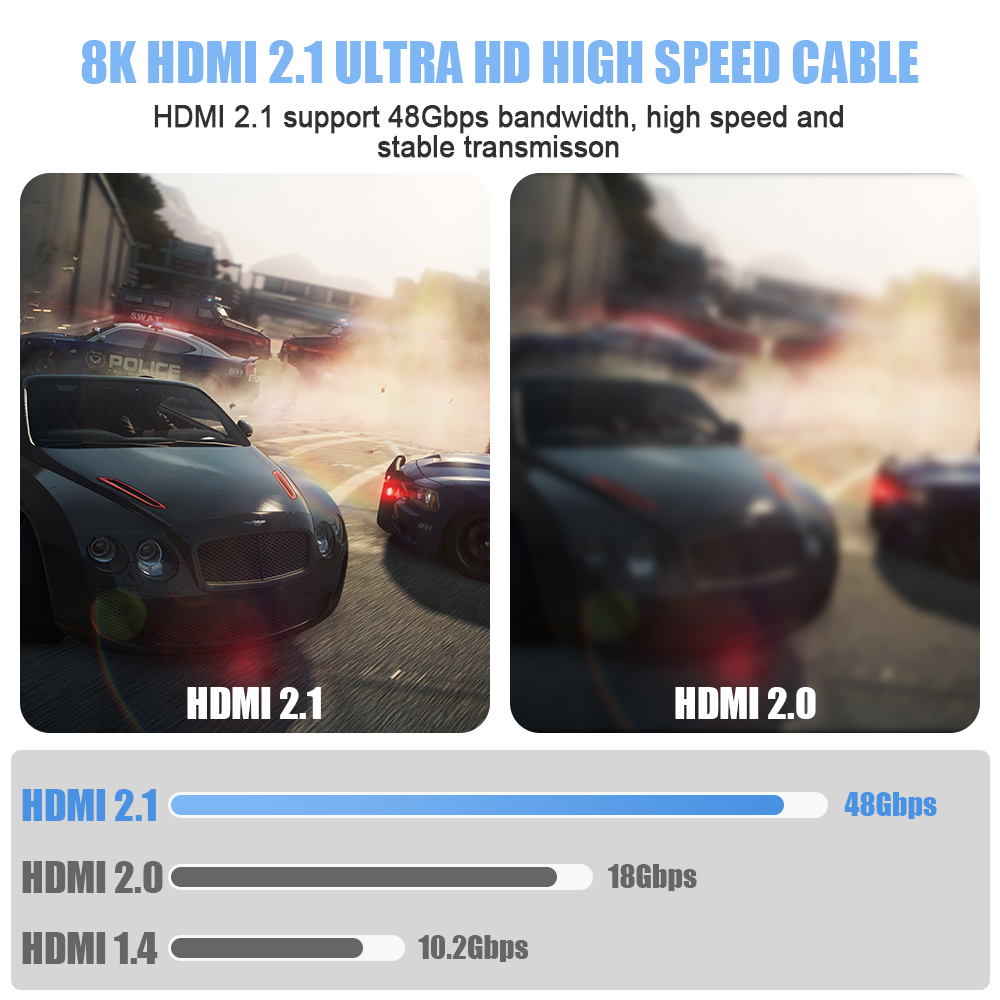 8K HDMI 2.1 Cable Fiber Optic Hdmi Cable 120Hz 48Gbps HDR HDCP for HD TV Box Projector game console Ultra High Speed Computer 20m 25m