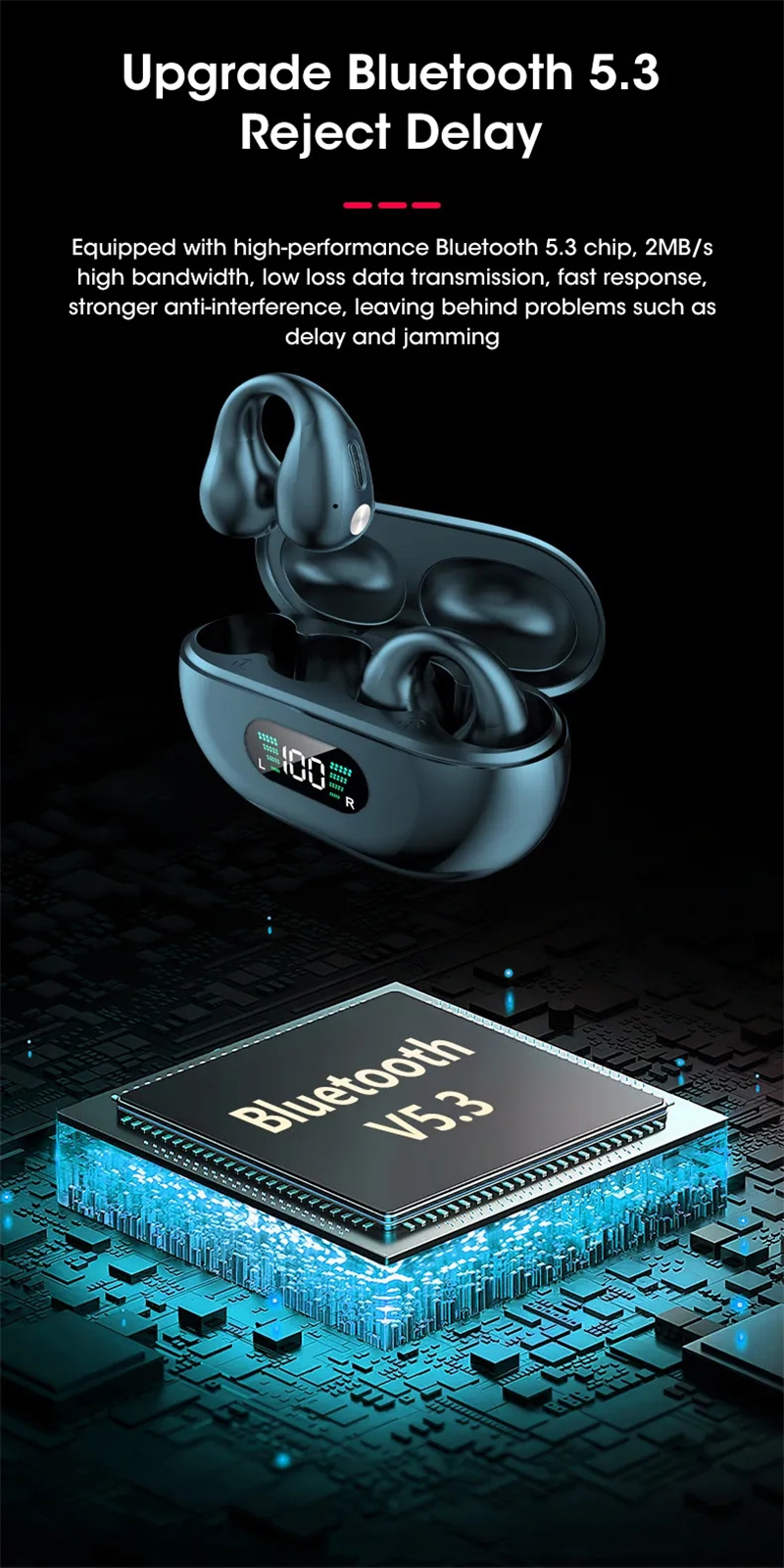 Air Conduction Hörlurar Open Ear Headset R15 Ear Hook Sport Earphone Trådlösa Ear Clip Earbuds