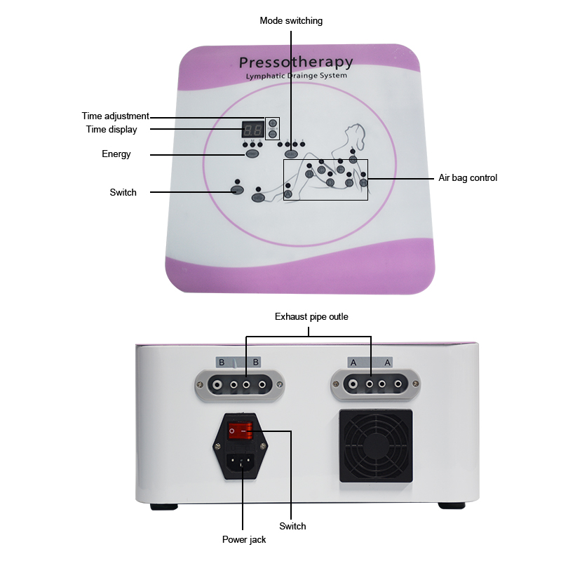 Nieuwe afslanktherapie Pressentotherapie Massageapparaat Sportherstellaarzen Luchtcompressie Lymfedrainage Spierontspanning Salonmachine