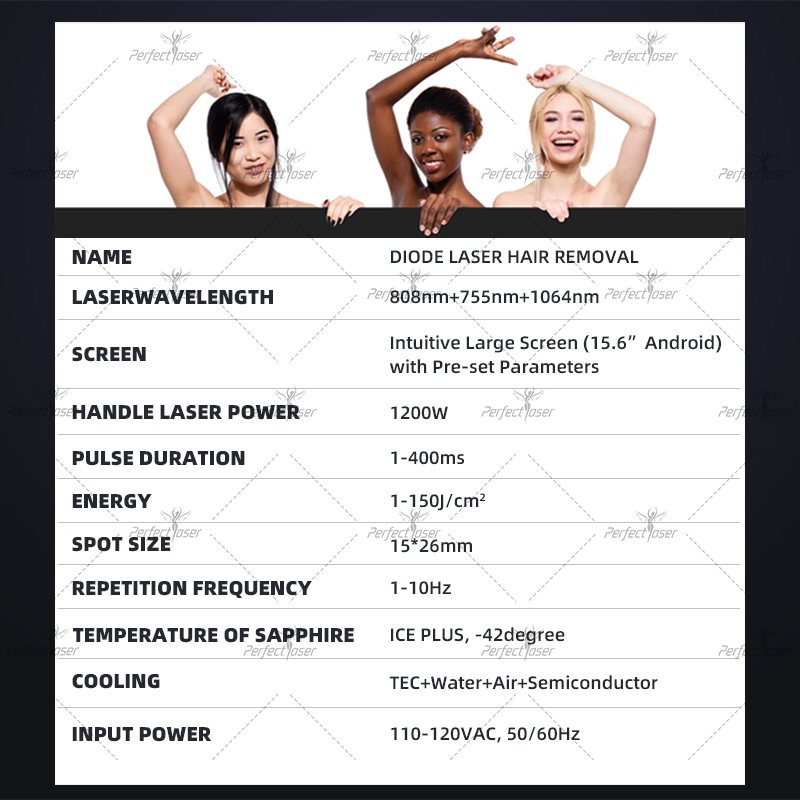 Machine d'épilation au laser à diode 2024 755nm 808nm 1064nm Titanium ICE Platinum Triple longueur d'onde Dispositif anti-poils de rajeunissement de la peau