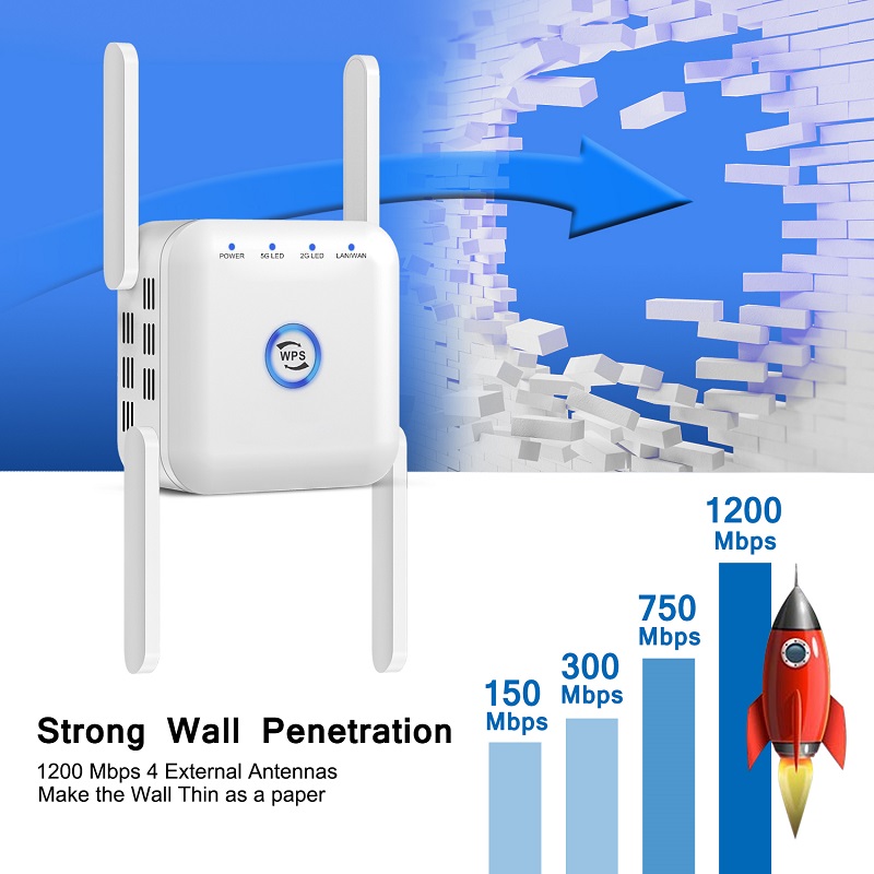 5G Repeater WiFi Long Range Wifi Extender Wireless Router Signal Wi-fi Verstärker 1200Mbps Netzwerk Wi-fi Booster Wi-fi Repeater