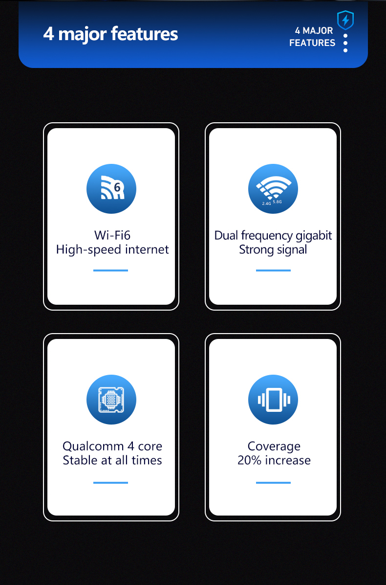 Router 5G Wifi WIFI wireless 1000M Porte di rete adattive DDR4 Slot M.2 da 1 GB Dual Band Enterprise 5G ad alta velocità