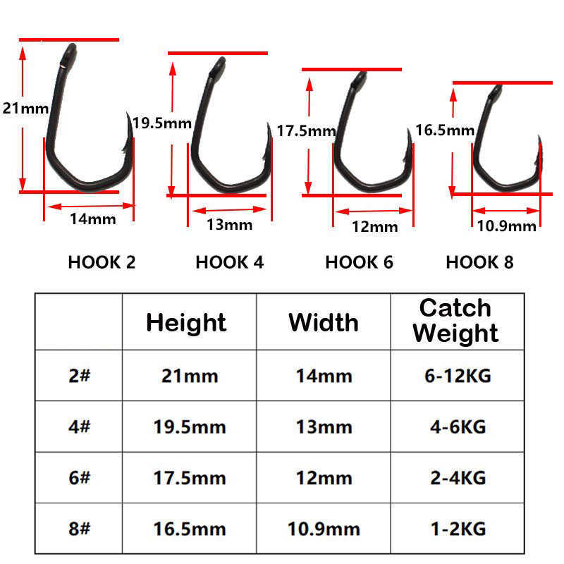 Fishing Hooks 20 pièces hameçons de pêche à la carpe enduits de PTFE hameçons en acier à haute teneur en carbone hameçons à tige courbe barbelé noir mat Style de pince crochets de carpe pointus P230317