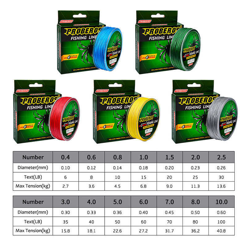 낚시 액세서리 Poetryyi 100m Super Strong Braided Wire Fishing Line 6-80LB 0.4-8.0 PE 재료 생선 밧줄 코드를위한 멀티 필라멘트 잉어 낚시 P230325