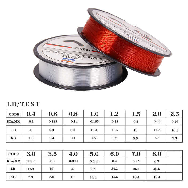 Visserijaccessoires Nieuwe 100m Fluorocarbon Visserijlijn Rood / transparante twee kleuren 0,4-8.0 Koolstofvezel lood Vislijn PESCA P230325