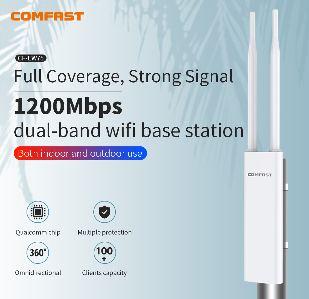 Punto de acceso exterior AC1200, repetidor de enrutador para exteriores de 2,4G y 5GHz, puerto RJ45 de 1000M, 2 antenas de 5dBi, estación Base WiFi de largo alcance