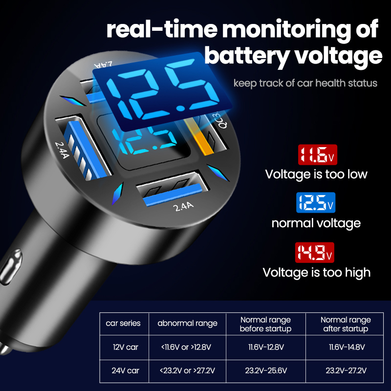 Nieuwe 66W LED-autolader PD Fast Charging Type-C 4 USB-poorten Voltmeter Sigarettenaansteker voor mobiele telefoon