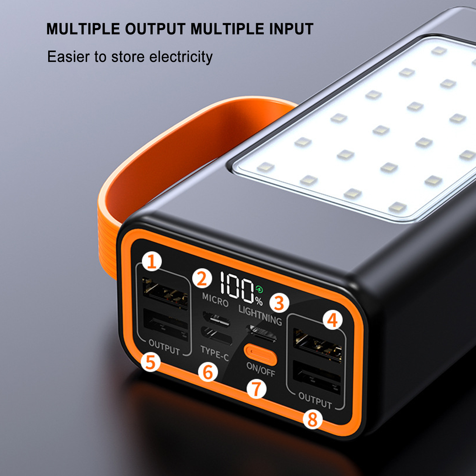 Banques d'alimentation portables 100000mAh, charge rapide, lampe de poche 2 en 1, pour iPhone Xiaomi Samsung Huawei