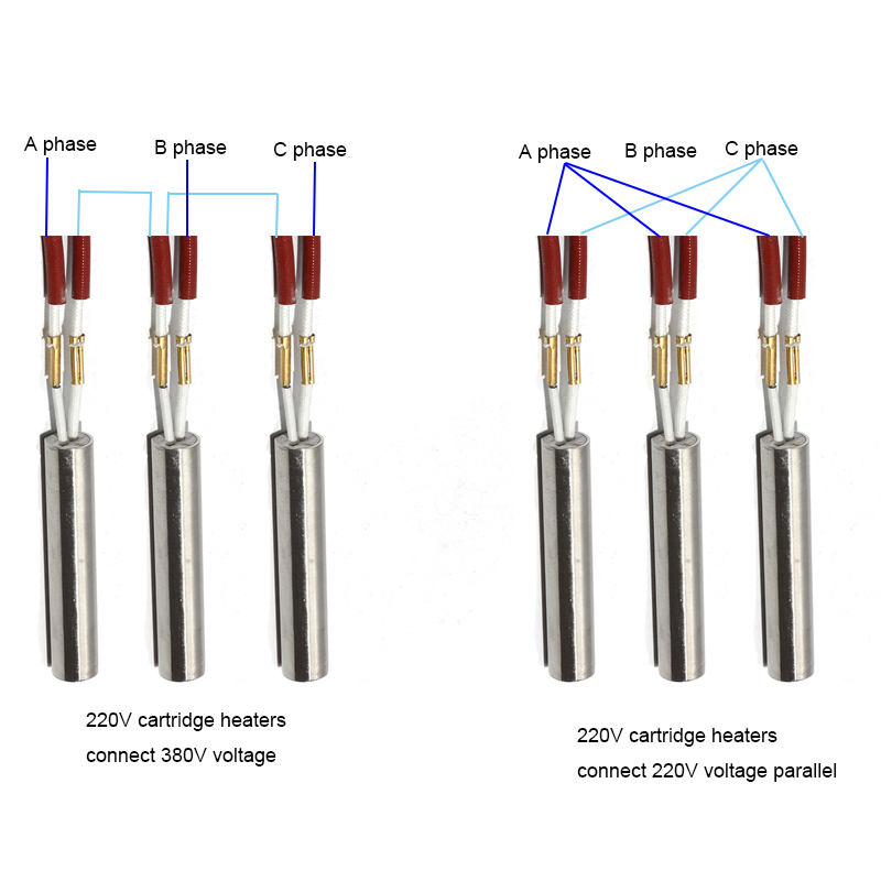 Cartridge-verwarming 7x50mm 7x55mm 7x60mm 3D Printers Parts Cartridge-verwarming 220V/110V/380V 304SS Tube 110W-130W Accessoires 5 st