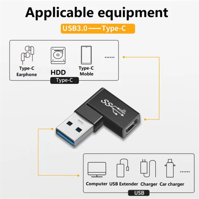 Convertitore a gomito da USB A a tipo C Adattatore da tipo A a tipo C Connettore da USB A a USB C 90 gradi