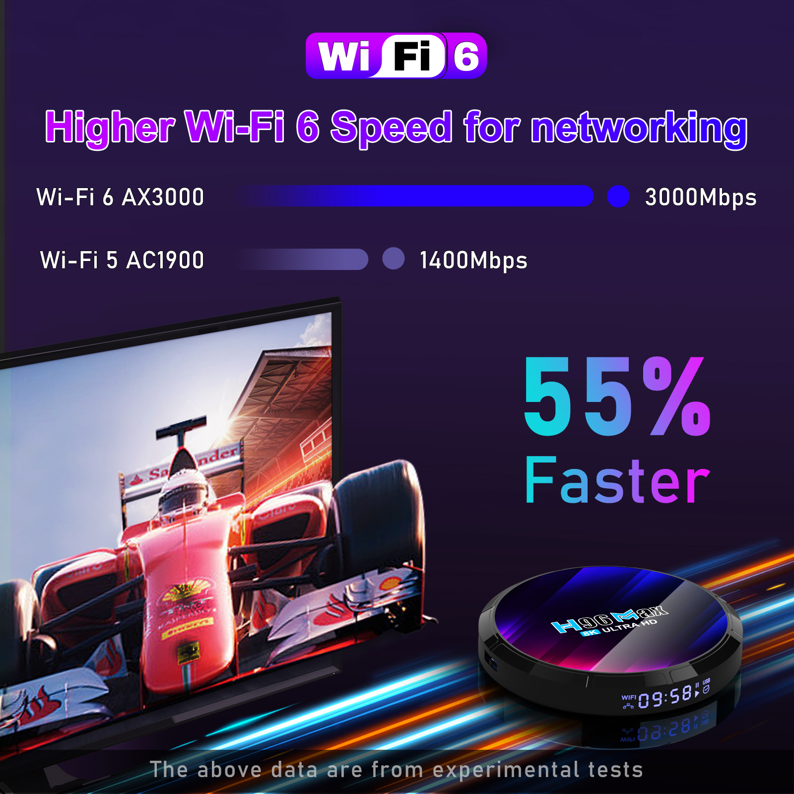 H96 MAX RK3528 Android 13.0 TV Box 4GB 32GB 64GB 2GB 16GB RockChip 4K 8K 2,4G 5G WiFi6 BT4.0 Media Player