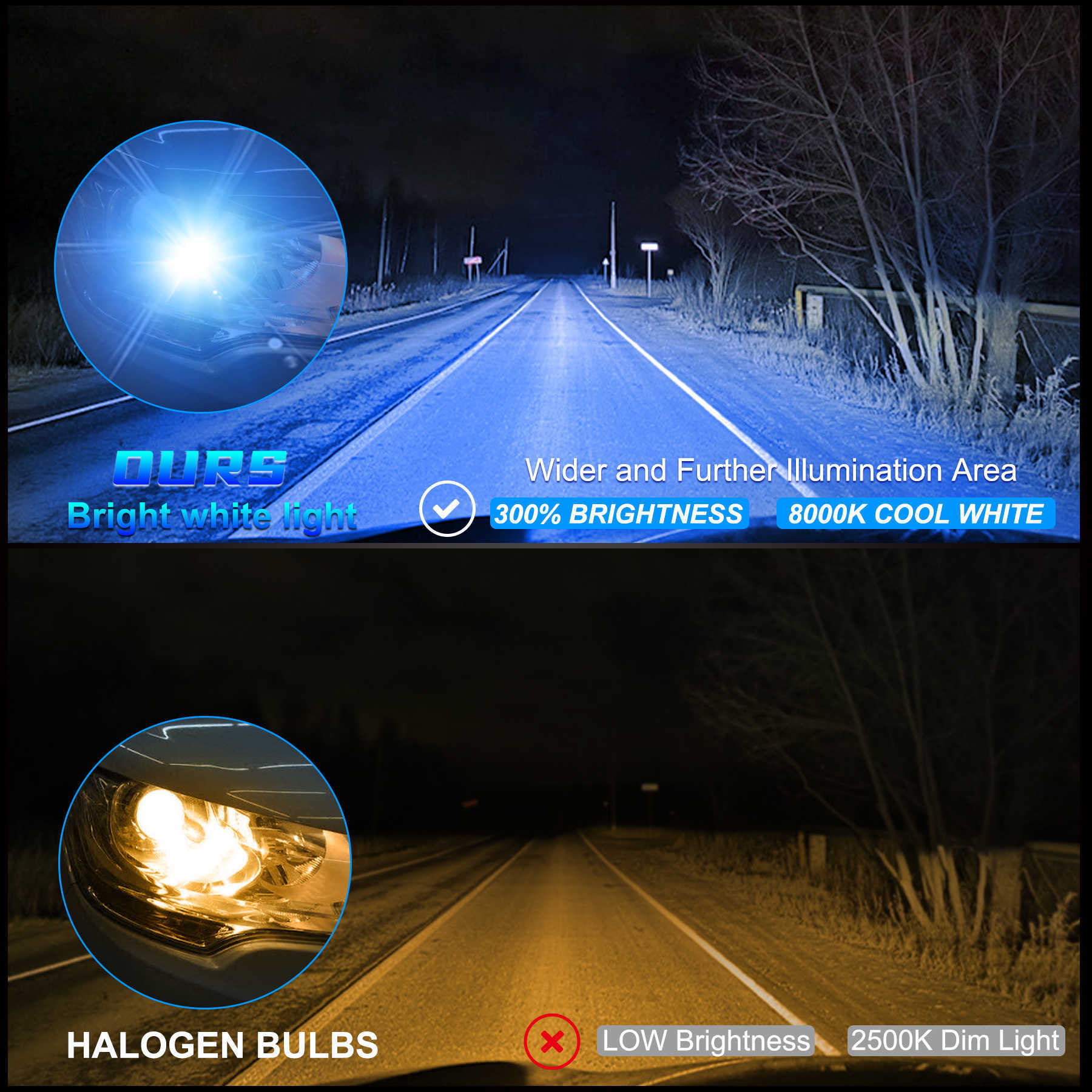 H7 LED Car farol 20000lm 3570 CSP H4 6000K HB3 HB4 9005 9006 H8 H11 H9 Bulbo LED Mini Luzes de nevoeiro automático 3000k Branco 6000k 8000k