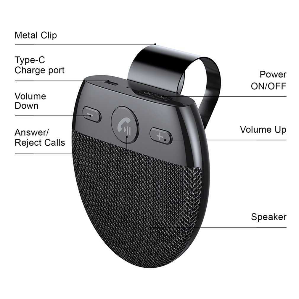 ワイヤレス Bluetooth カースピーカーハンズフリーキットハンズフリー Bluetooth マルチポイントスピーカーフォンサンバイザーブルートゥースカーアクセサリー